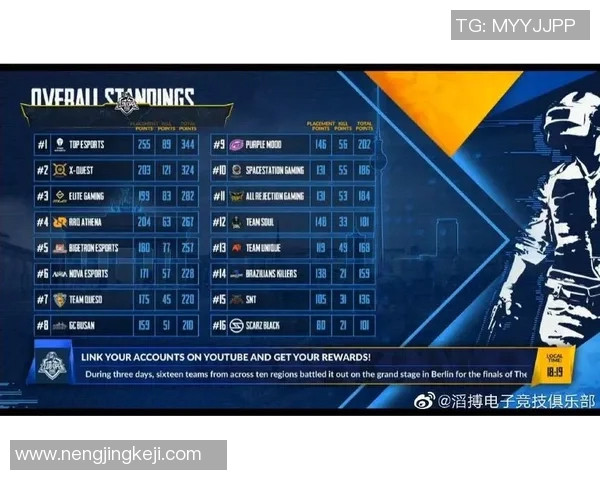 和平精英赛事分析：深入探讨TES战队的盯防策略与战术布局