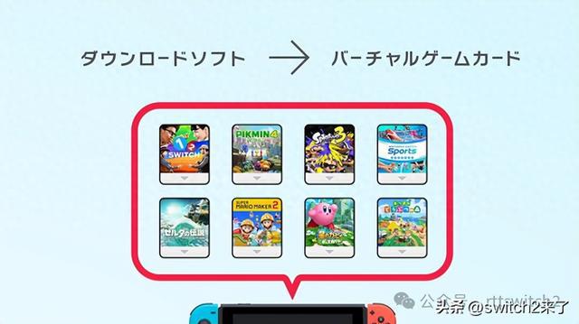 PG电子官方网站Switch迎来大版更新参加“假造游戏卡”功用！ 但阉割了这个功