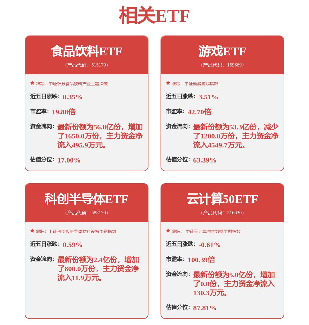 VR设备传媒行业周报：持续规划游戏、AI假造交际及线下文娱IP消耗行业周报